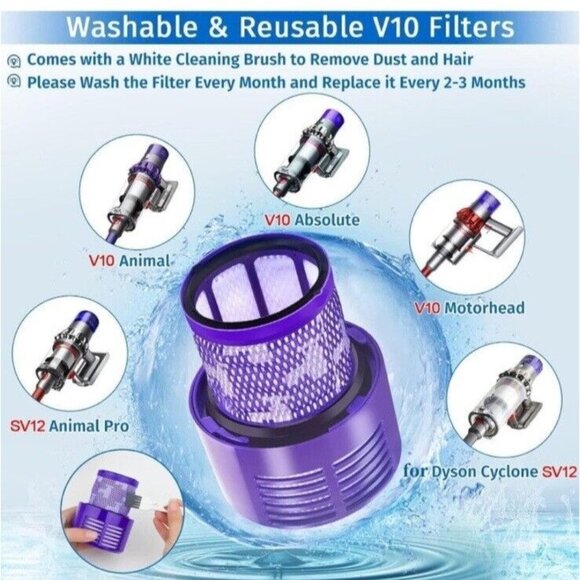 Dyson Vacuum V10 Filter Replacement 3pc for Cyclone, Animal, Absolute, Total, Sv - Picture 5 of 9